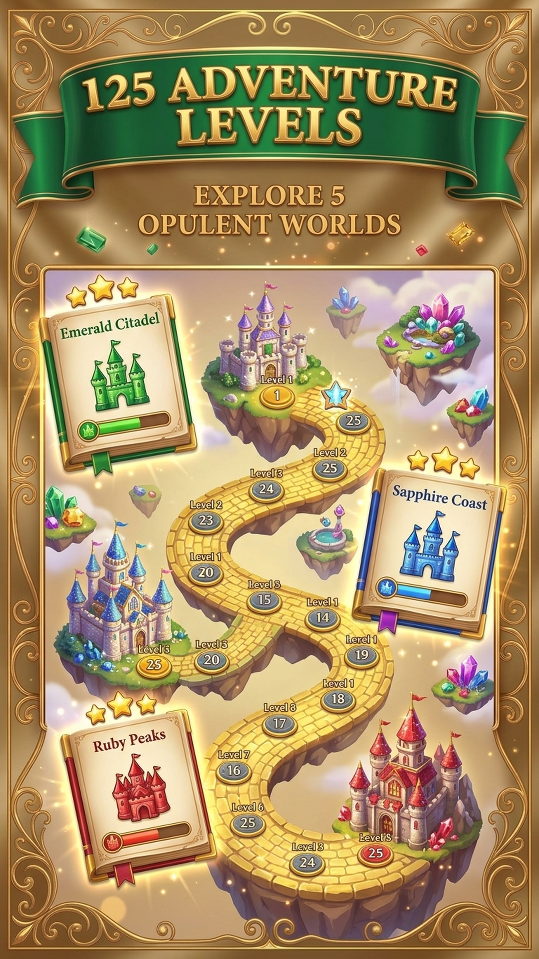 Adventure Levels